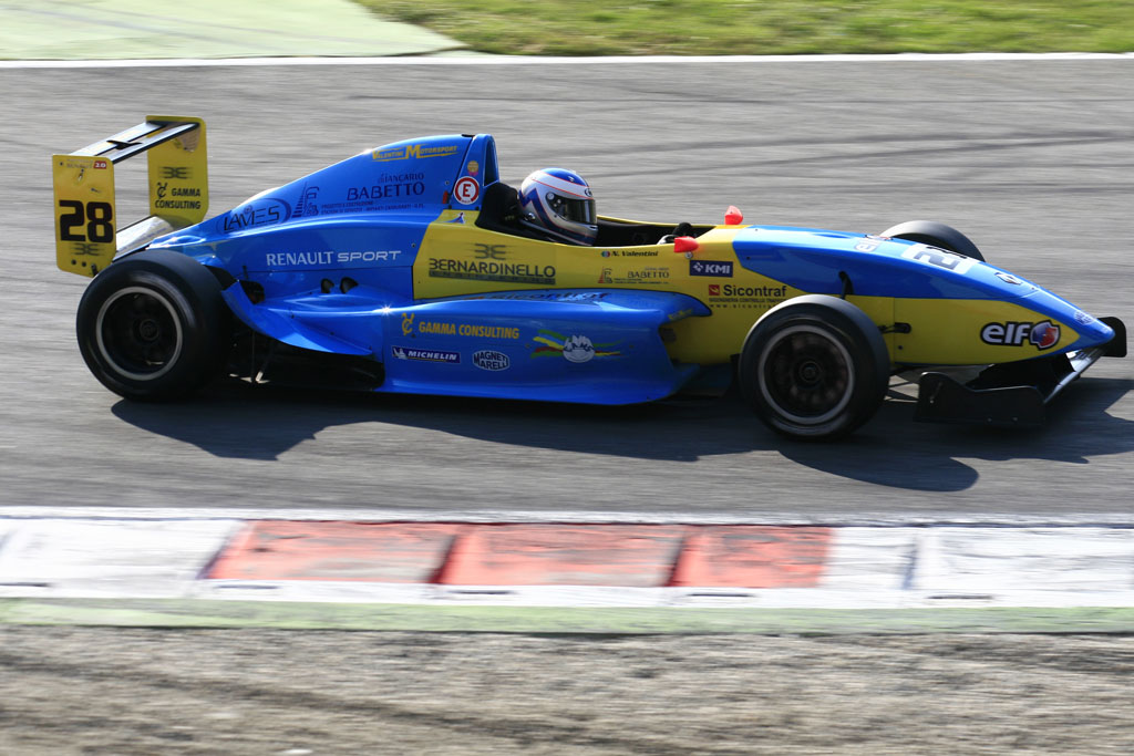monza settembre 2006