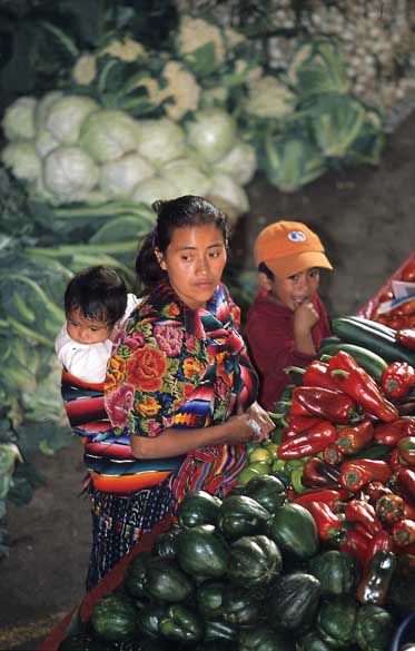 guatemala mercato visto dall'alto