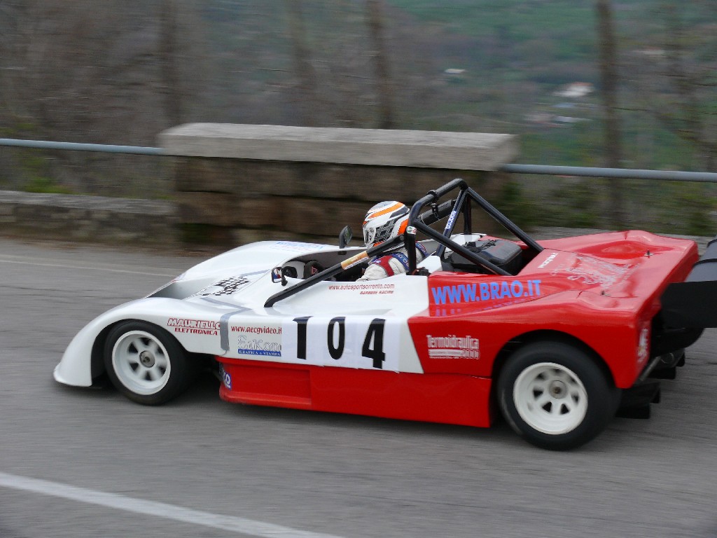 prototipo imprendibile