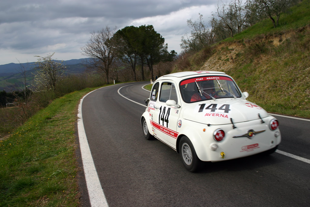 Fiat Abarth 695