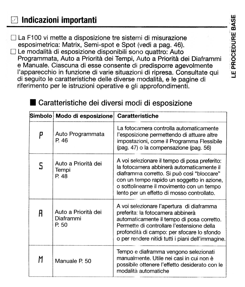 Manuale F100 - Estratto pag. 25