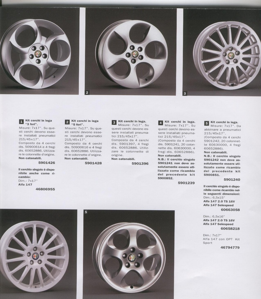 Cerchi Alfa - Codici ePER