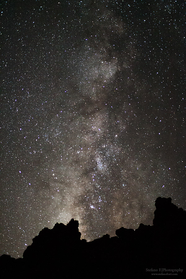 El Teide | Milkyway