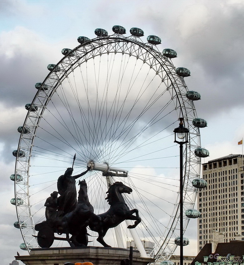 LA Ruota Panoramica in London