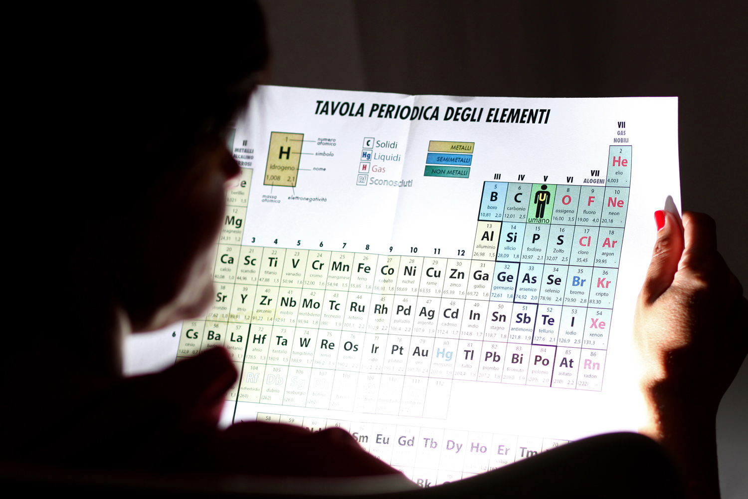 Contest 82 - L'elemento umano