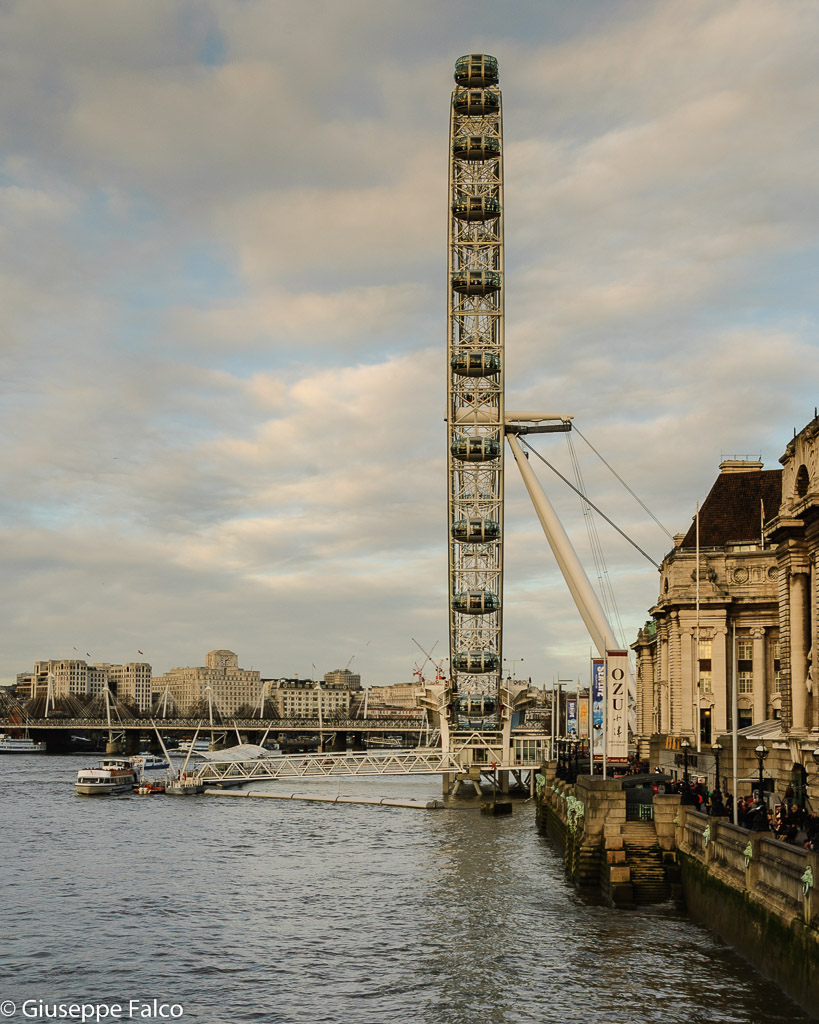 Il Profilo dell'Occhio