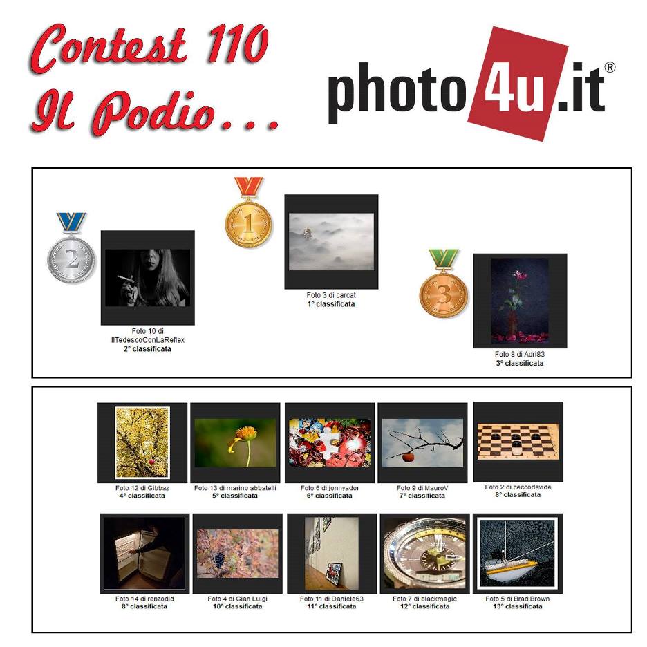 Contest 110 - Podio e Classifica Foto