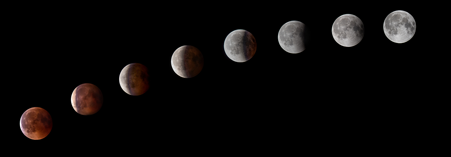 Le fasi dell'eclisse