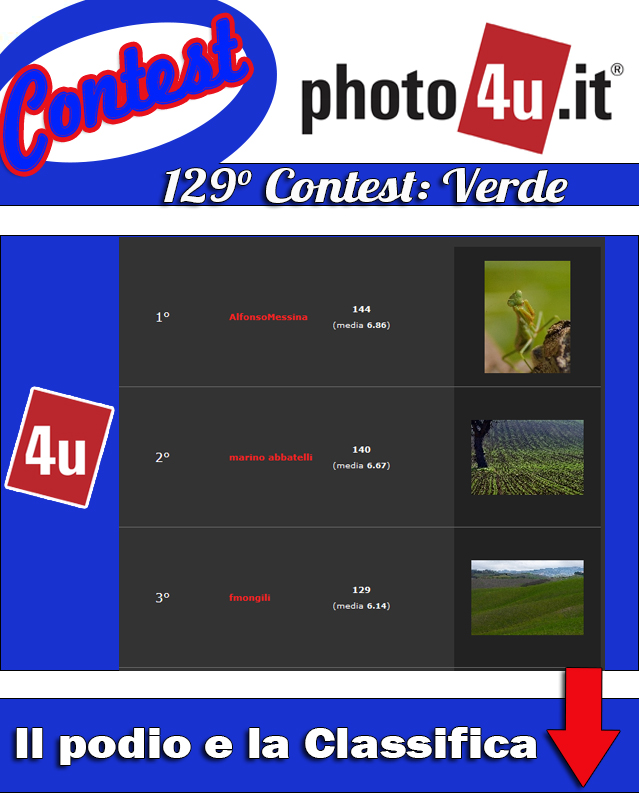 129� Contest: Verde Podio e Classifica