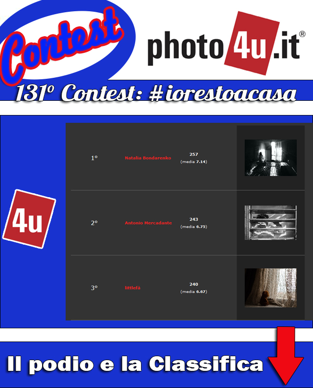 Contest 131 - iorestoacasa podio e classifica