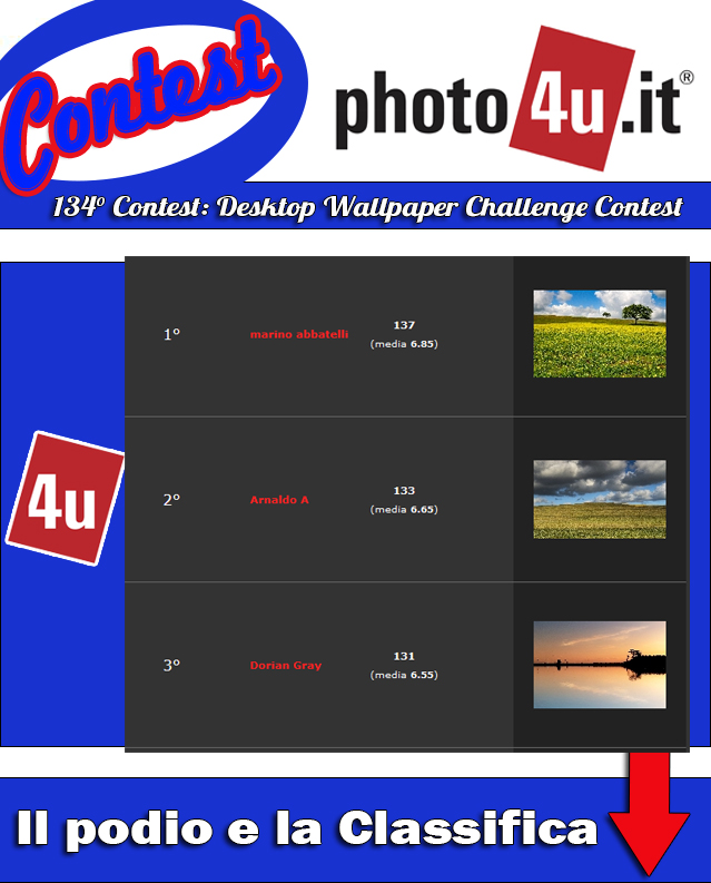 134� Contest: Desktop Wallpaper Challenge Contest