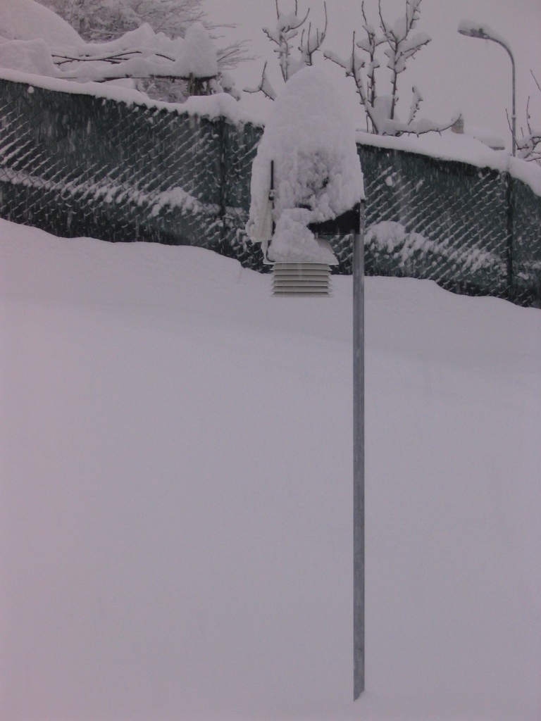 Stazione meteo Meteosirtori