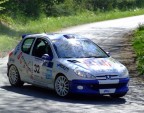 rally di pistoia rally di pistoia