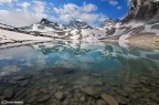 Laghetto glaciale Laghetto glaciale