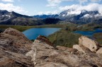 Laghi montani