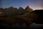 Mirror in the night Mirror in the night
