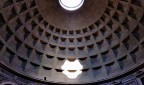 La proiezione La proiezione