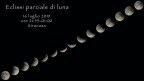 Le fasi dell'eclissi parziale di luna