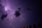 thunderbolt!! thunderbolt!!