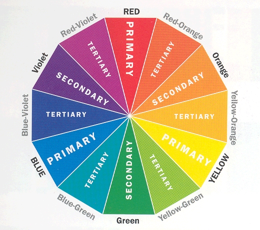 colori-primari.jpg