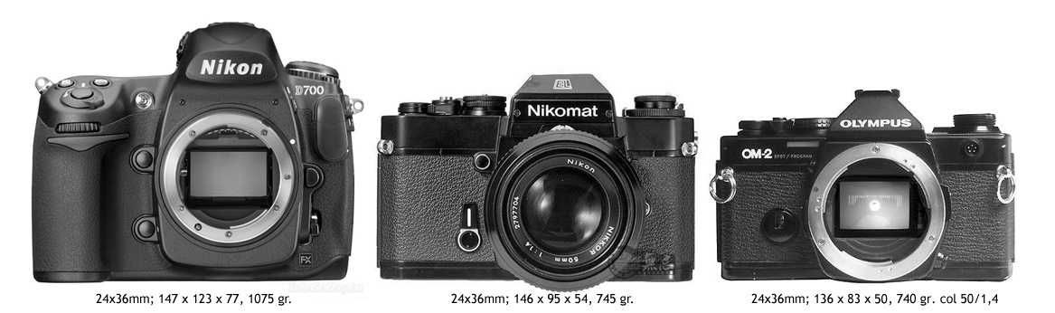 d700_nikkormat_om2.jpg