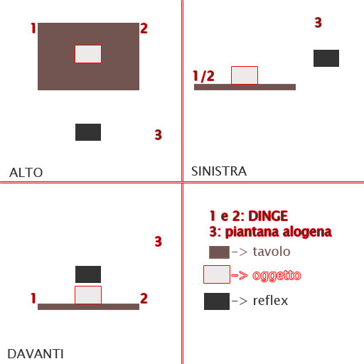disposizione.jpg
