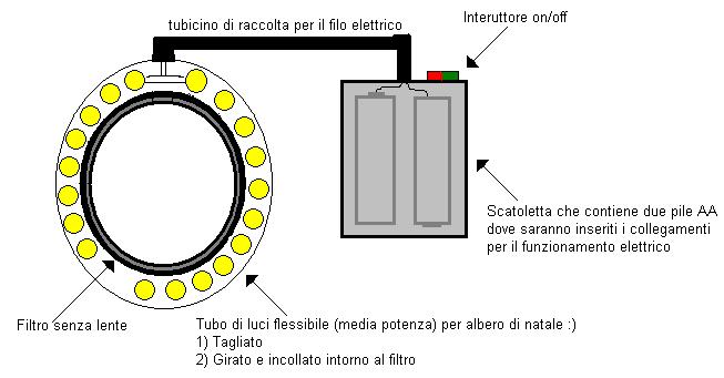 Flash Macro.JPG