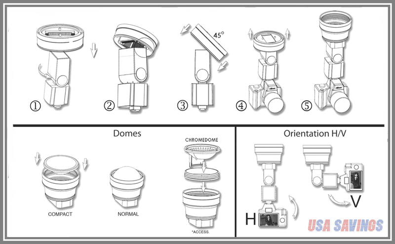 gary fong coll-instruct.jpg
