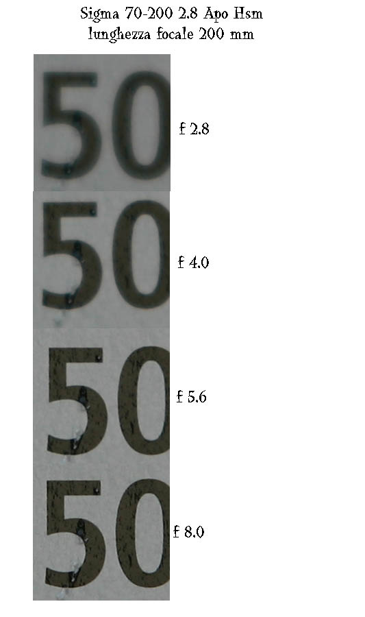 prova con nitidezza +2.jpg