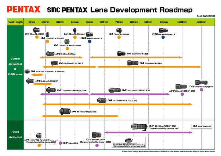 roadmap180908mm2.jpg