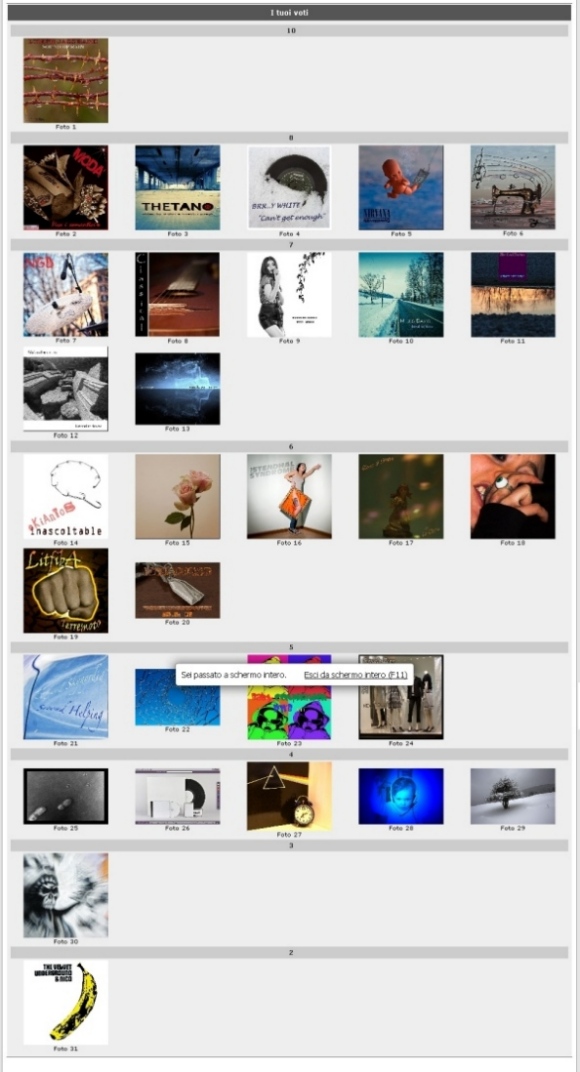 Voti_dati.jpg